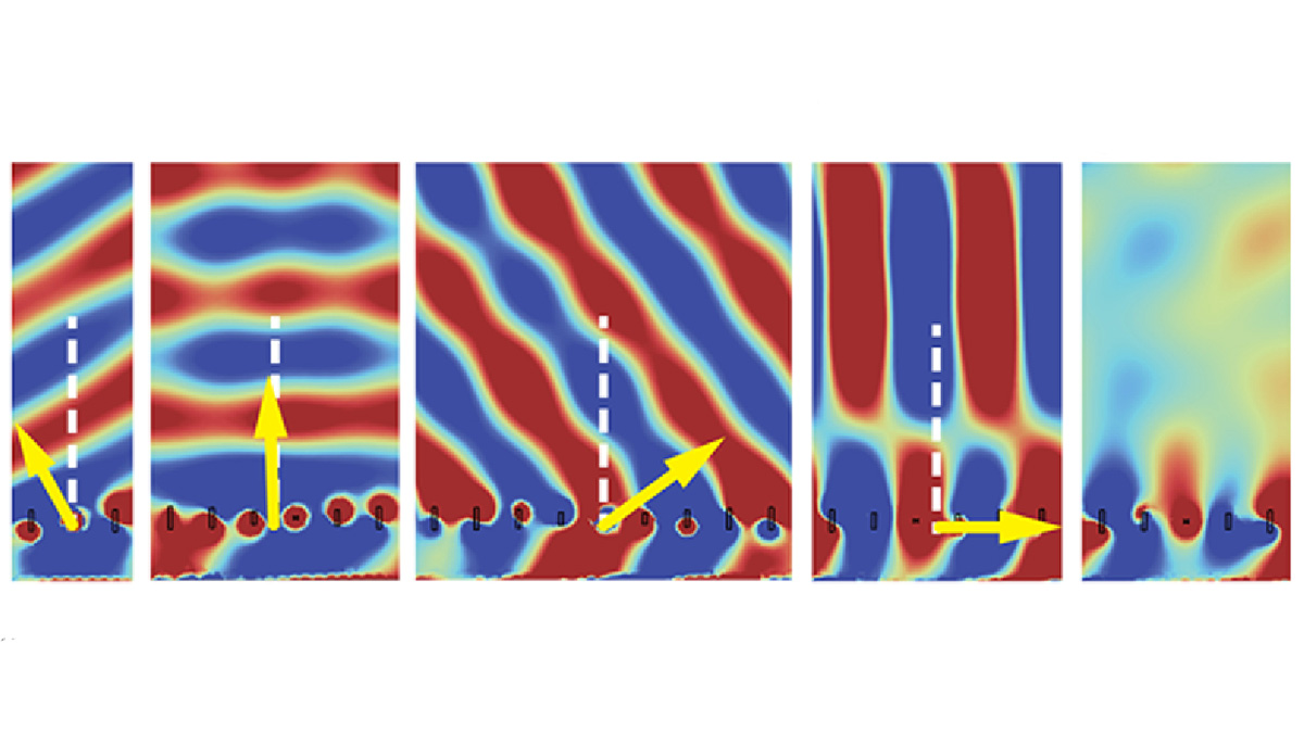 Via #OPG_OL: On-chip optical wavefront shaping by transverse-spin-induced Pancharatanam–Berry phase ow.ly/M3RZ50Rh24I #Metasurfaces #SurfacePlasmons