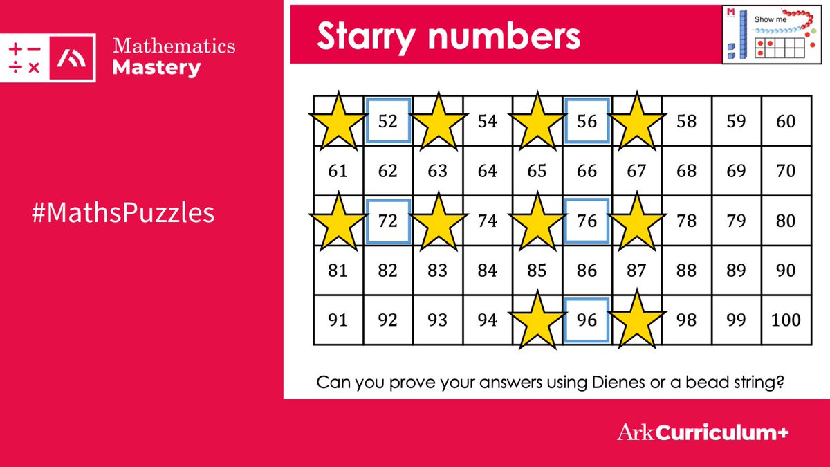 Your KS1 pupils will become maths stars with this ‘one more and one less’ activity. Puzzles that build maths confidence are at the core of Mathematics Mastery Primary. Want to see more like this? Explore: bit.ly/3G9YPKg #mathsmastery #primary #mathsconfidence
