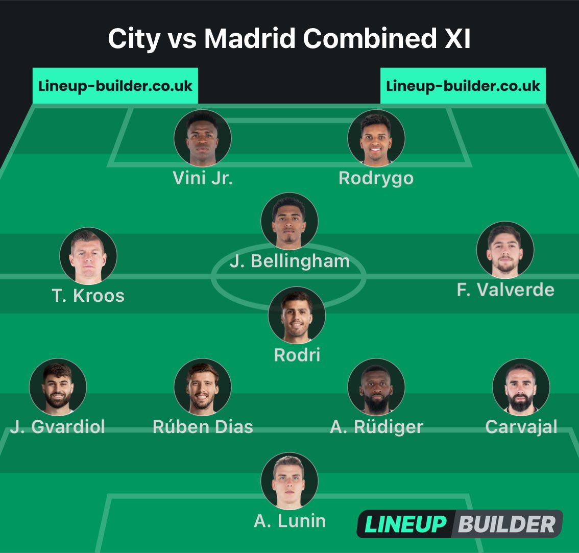 My unbiased Real Madrid vs Man City Combined XI for tonight’s game. Thoughts? #MCIRMA