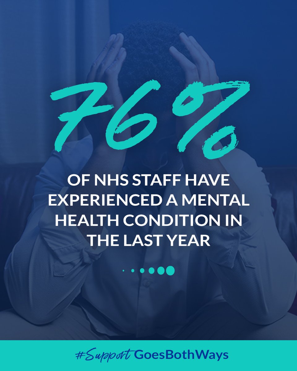 With #NHS staff under more pressure than ever before, we’re prioritising the mental wellbeing of the NHS workforce so they can deliver the best care for their patients. With your support, we can bring this figure down. Find out more 👉 bit.ly/49IdWW6 #SuportGoesBothWays