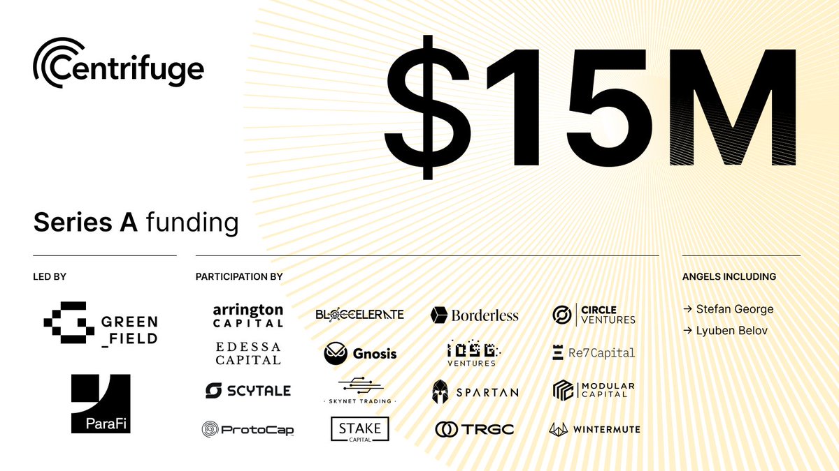 centrifuge's tweet image. Centrifuge has raised $15M to scale the adoption of institutional DeFi.

With this round of Series A funding secured, we&apos;re excited to share our key focuses for Centrifuge&apos;s development, innovation, and adoption across the worlds of traditional and decentralized finance: ↓…