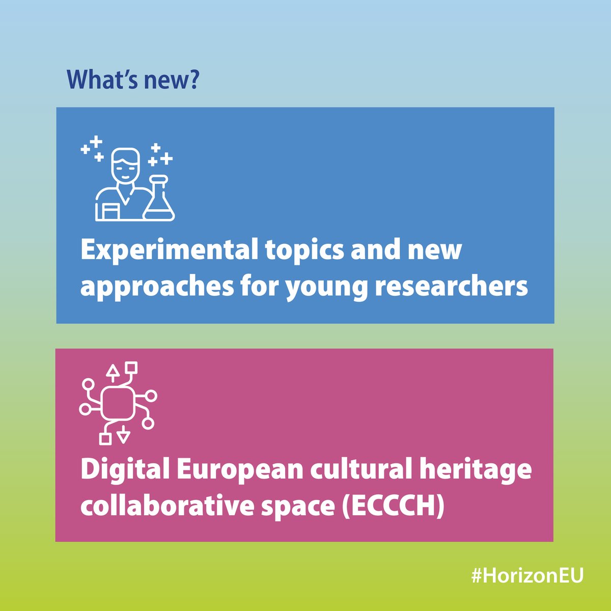 📢#HorizonEU work programme 2023-24 update is out! What's new? 🔸total 2024 budget of €7.3 billion 🔸more funding for #EUMissions and the #NewEuropeanBauhaus 🔸experimental actions to attract newcomers and support young researchers And there's more👉 europa.eu/!byypgH