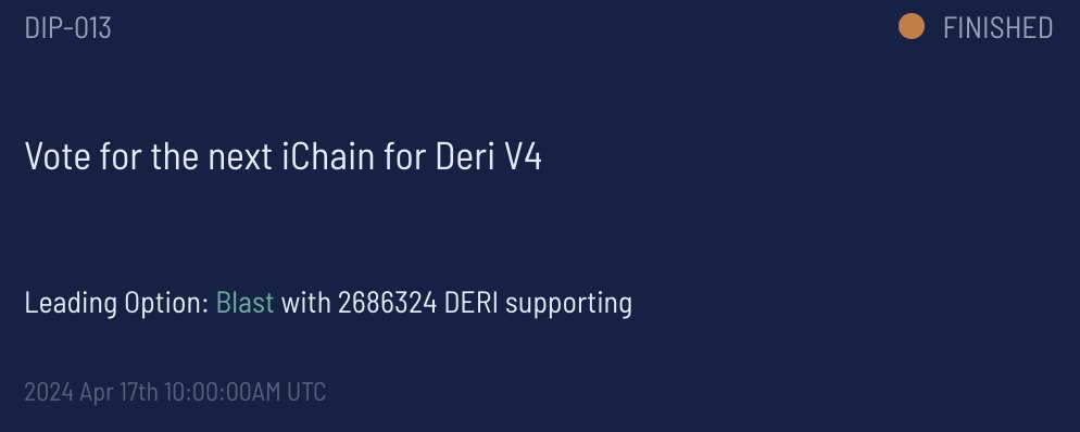 🎉 @Blast_L2 is the champion of our DIP013 proposal! Get ready as we forge ahead with Deri V4 ! Huge thanks to everyone who voted. Your support is what drives us. #Deri #Blast