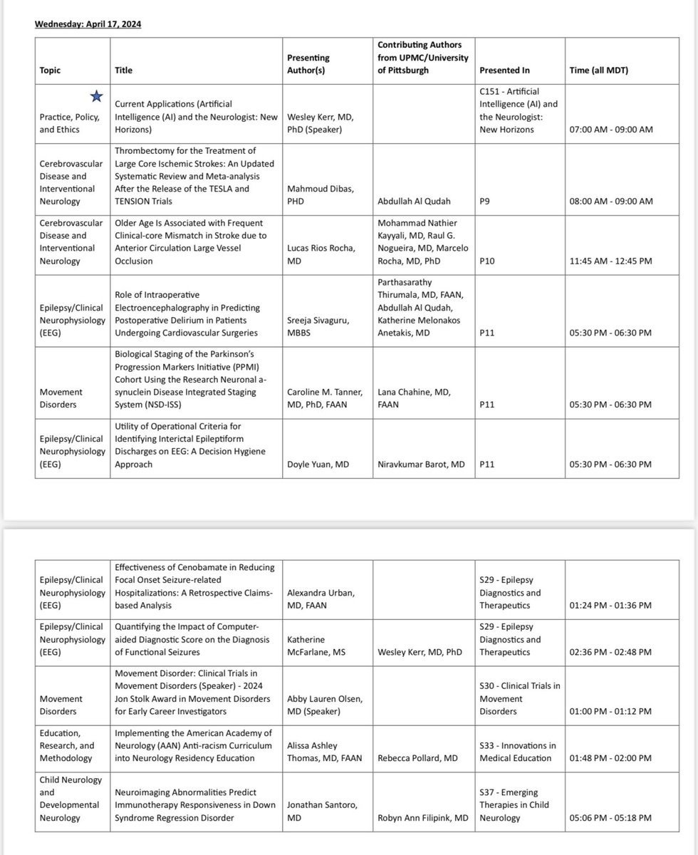 Alexandra Urban (@alexandraurban_) on Twitter photo Wednesday lineup at #AANAM of <a href="/PittNeurology/">Pitt Neurology</a> <a href="/upmcneuro/">UPMC Neurology Residents</a> presenters and speakers. Wednesday lineup at #AANAM of <a href="/PittNeurology/">Pitt Neurology</a> <a href="/upmcneuro/">UPMC Neurology Residents</a> presenters and speakers.