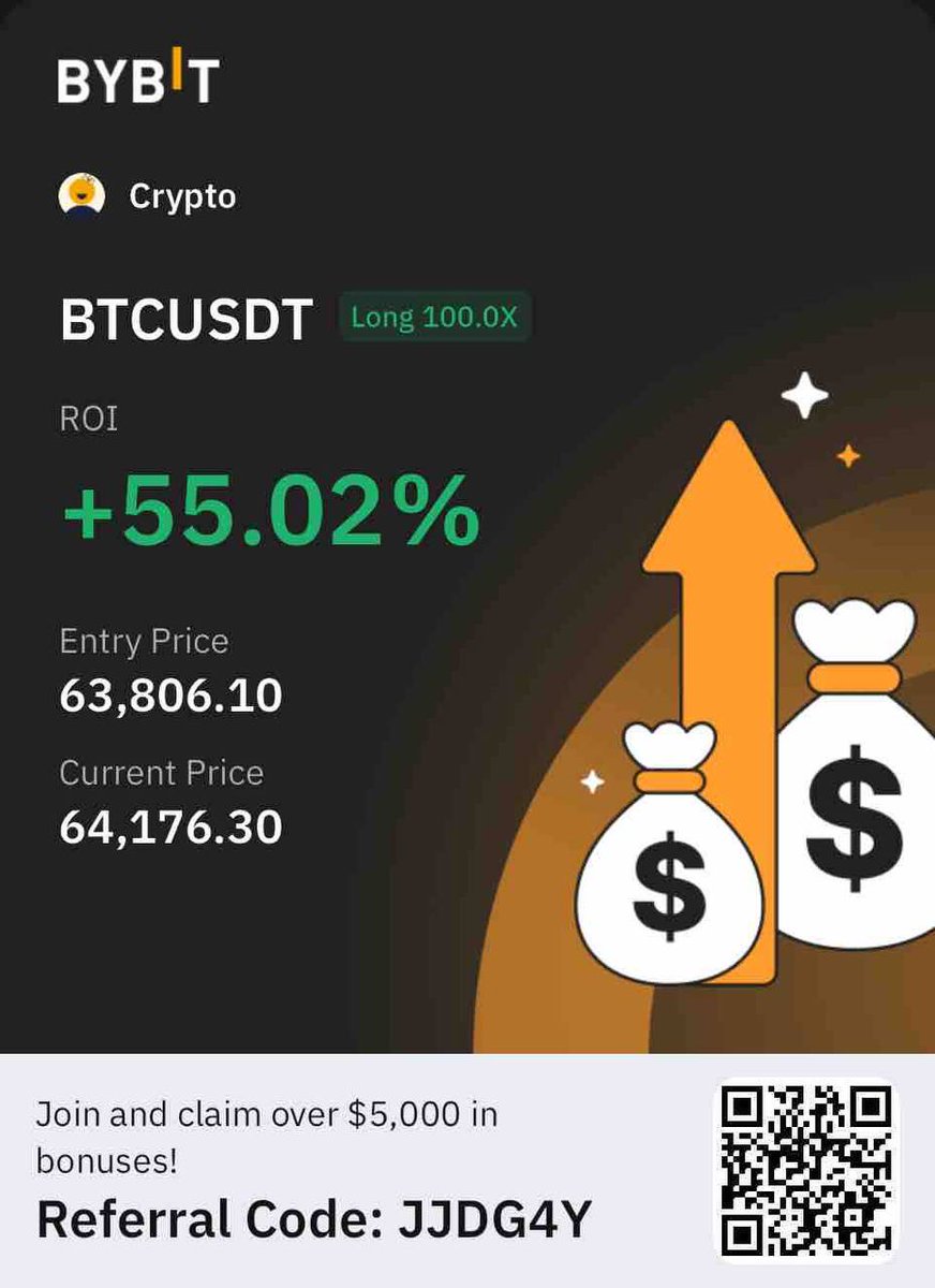 Crypto signals tweet media