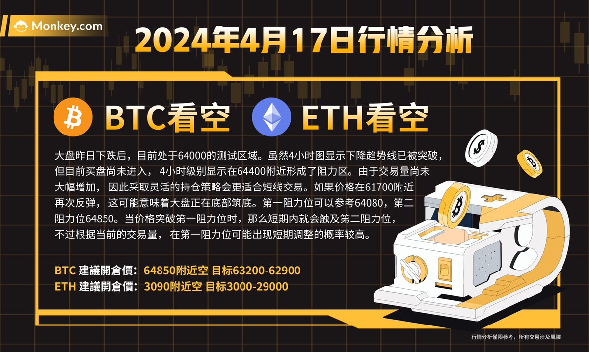 monkey.com chinese official tweet media