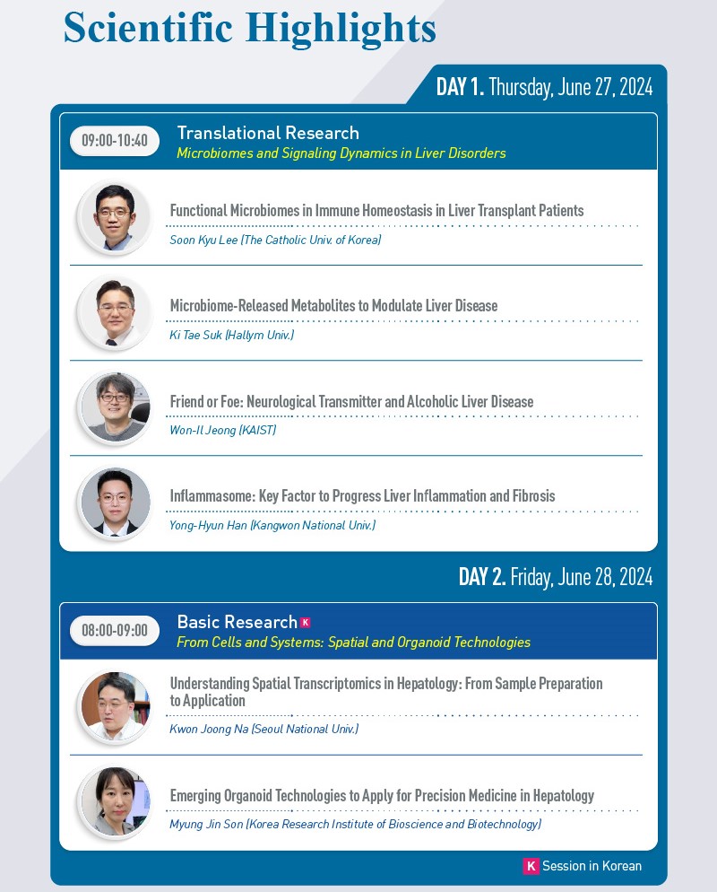[The Liver Week 2024] Scientific Highlights theliverweek.org/2024/abstract/……