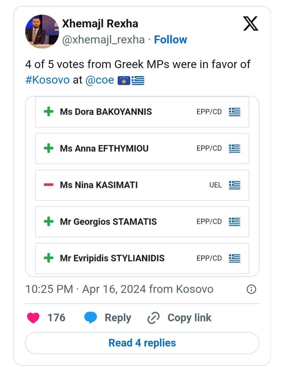 Ντρόπιασαν την Ελλάδα οι βουλευτές που ψήφισαν υπέρ του ψευδοκράτους του Κοσόβου!
Mόνο η Νινα Κασιμάτη ψήφισε κατά!👏
Τσιπρας και Παπανδρεου απείχαν...🤮