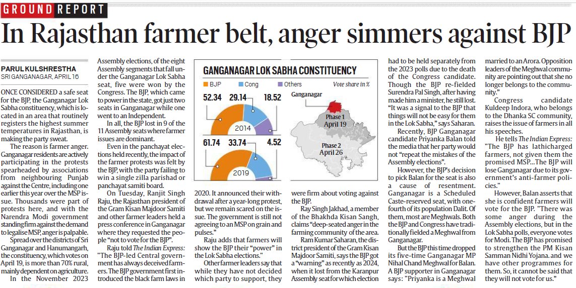 In Rajasthan farmer belt, anger simmers against BJP