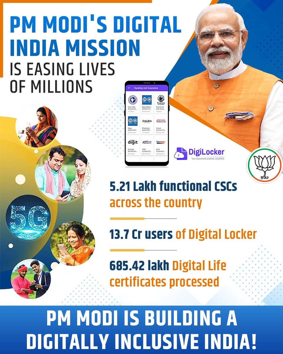 PM @narendramodi is leveraging technology to simplify processes and improve accessibility of services. #DigitalIndia #ModiHaiToMumkinHai