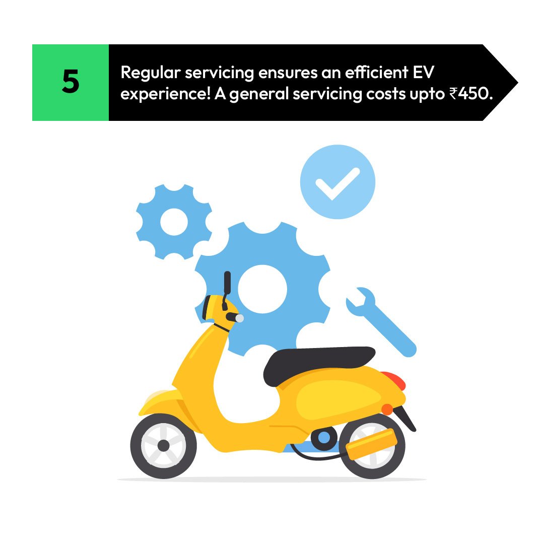 Spark⚡ your electric journey with these👇 EV care tips.

#electricvehicle #electrictwowheeler #evmaintenance #evisthefuture #evupdates #evcare #evtips #electricscooter #electricindia #goelectric #evs #twowheeler #electricvehicles #abindiachalegaelectricpe
