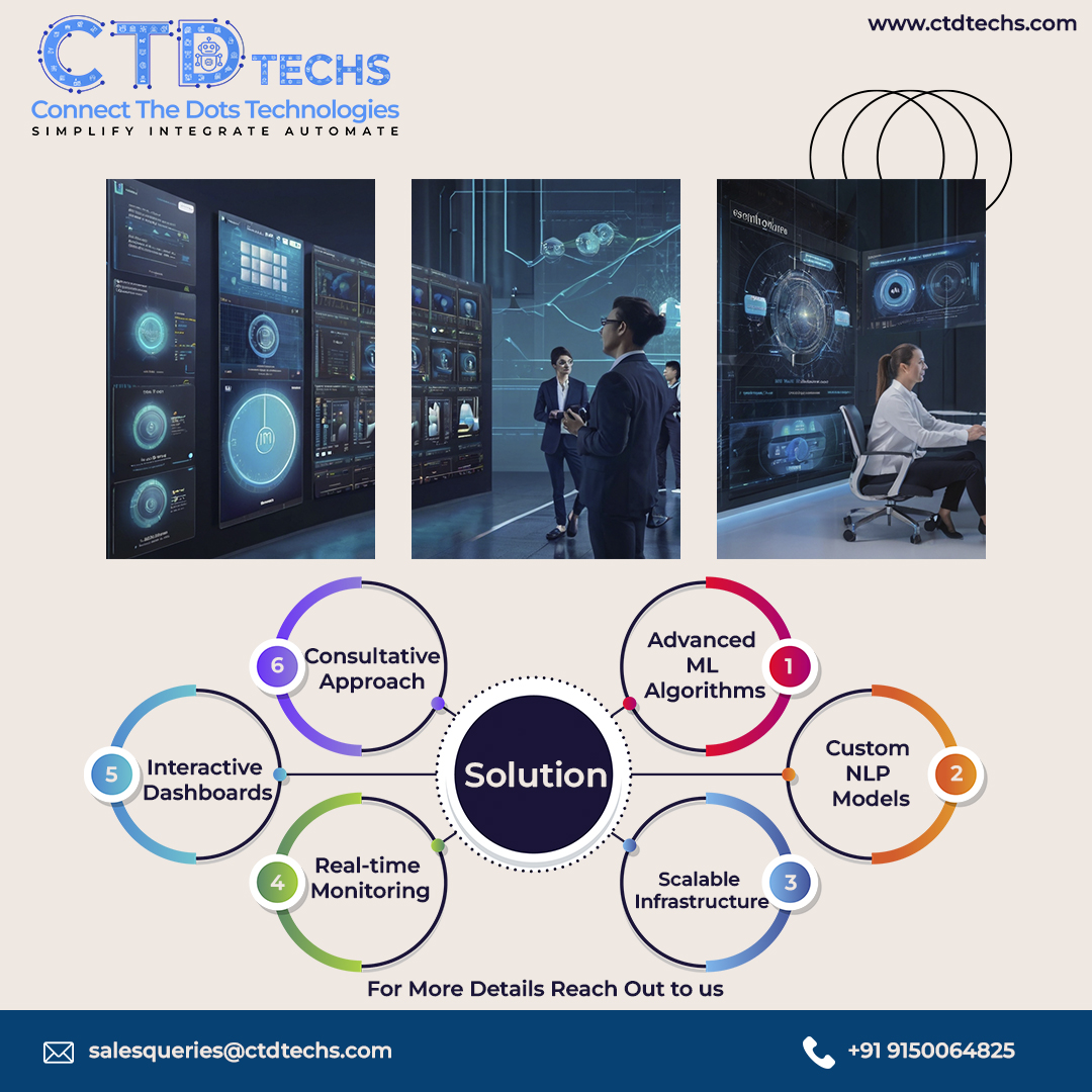 Ganeshspillai's tweet image. Empowering businesses with real-time insights and actionable analytics! 📈 

#RealTimeAnalysis #businessintelligence #ctdtechs #DataScience