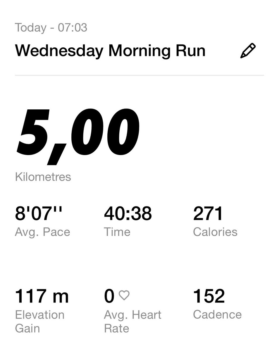 Wednesday Rent… #FetchYourBody2024 #RunningWithTumiSole #IPaintedMyRun