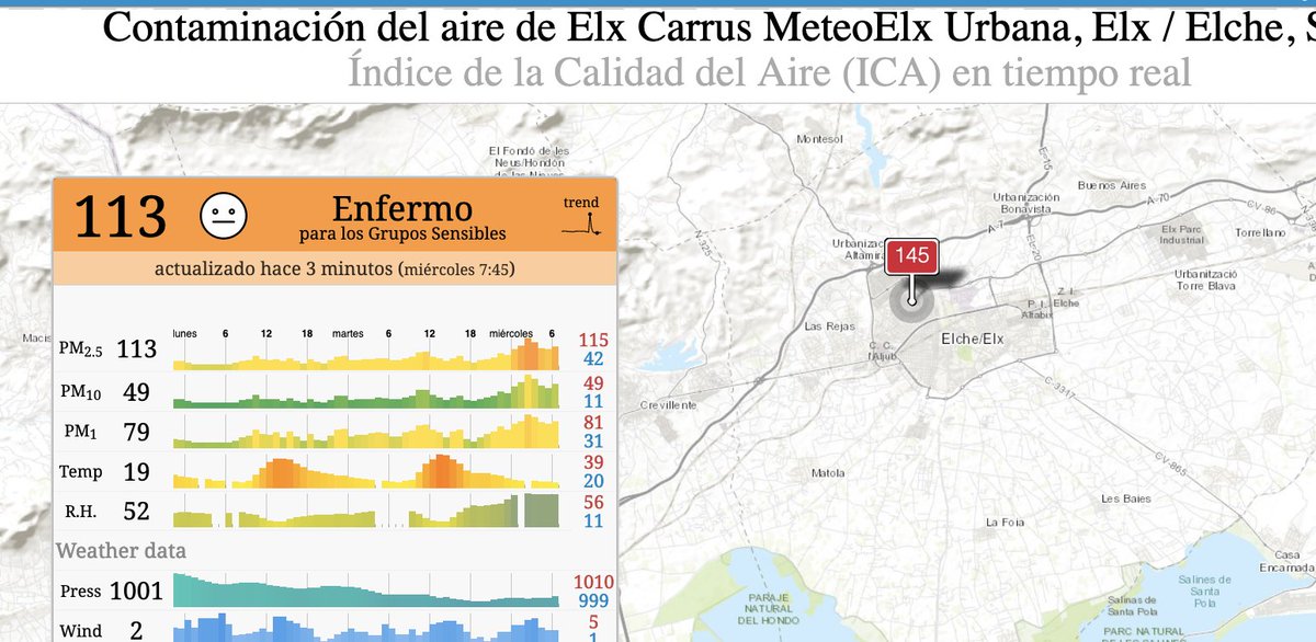 MeteoElx tweet picture