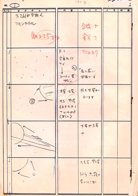 大橋学が使用した絵コンテ。おてんば宇宙人。 