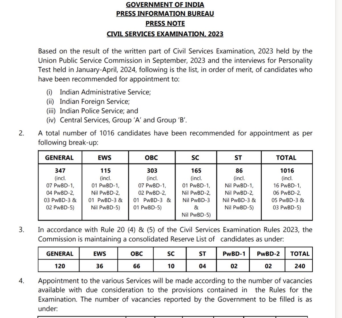 सभी साथी पोस्ट करे रिपोस्ट करे... इस हैशटैग के साथ #UPSC_Scam
SC, ST, OBC के 80 सफल कैंडिडेट को गोपनीय लिस्ट बनाकर बाहर कर दिया. 2004 में नरसिंह राव के समय बना गोपनीय लिस्ट का नियम बर्बादी लाता है. इस बार भी गोपनीय लिस्ट के रिजल्ट बाद में कभी जारी होगें. और ये सारी सीटें अनरिजर्व