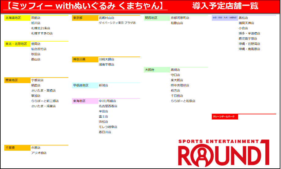 ROUND1_AMPRIZE tweet picture