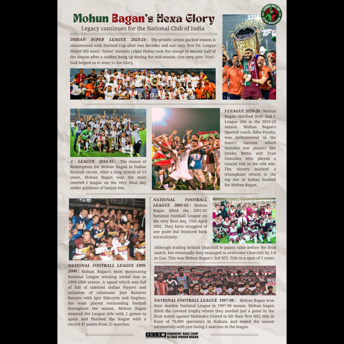 Sixth time's the Charm !! 🟢🔴

Let’s reminisce the old silverwares as Mohun Bagan celebrates their triumphant sixth Championship Title, solidifying their Legacy in Indian Football

#MarinersBaseCamp #UltrasMohunBagan #JoyMohunBagan #UltrasLife #UltrasMentality  #Indianfootball