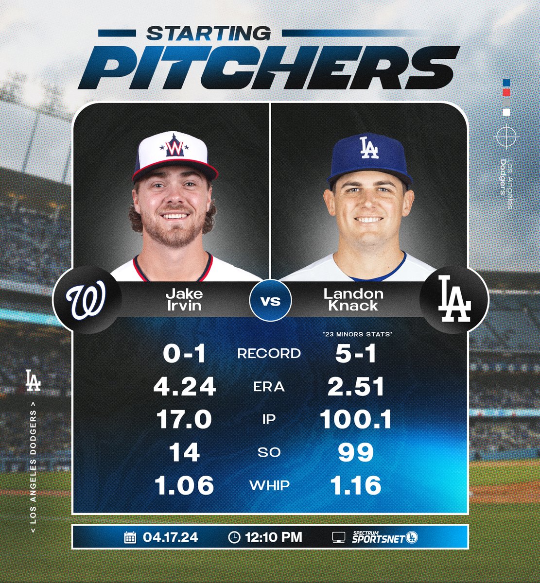 SportsNetLA's tweet photo. Landon Knack makes his MLB debut in today's rubber match against the Nationals at 12:10 PM on SNLA! ⚾️ https://t.co/TCfCoU4Ixr