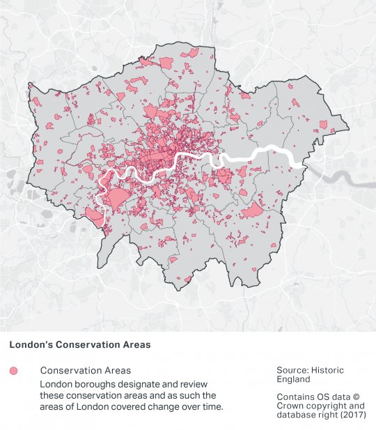 The unseen damage that London's (ever-growing) Conservation Areas do to our housing supply/costs, high-street viability, walkability and wider environment is incalculable.