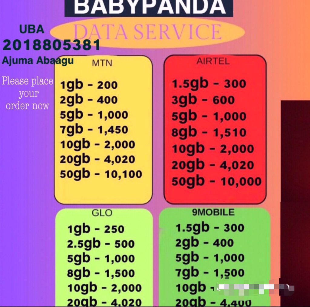 I sell affordable data plans. Please patronize me