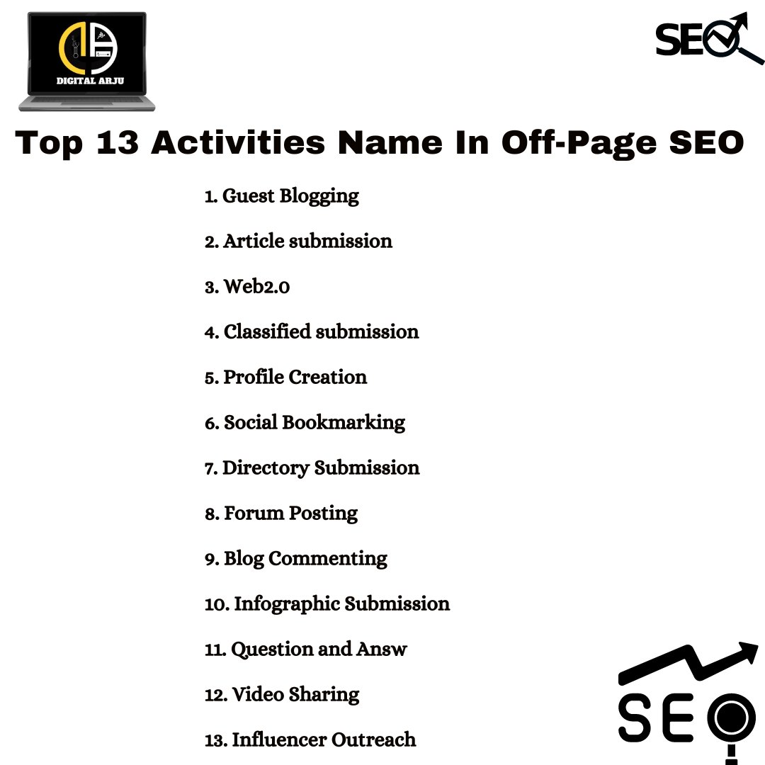 Top 13 Activities Name In Off-Page SEO.
.
#SEOtips #DigitalMarketing #LinkBuilding #ContentMarketing #OnlineMarketing #SEOhacks #SEM #SearchEngineOptimization #Backlinks #WebTraffic #SocialMediaMarketing #InfluencerMarketing #BloggingTips #ContentStrategy #SEOstrategy #digital