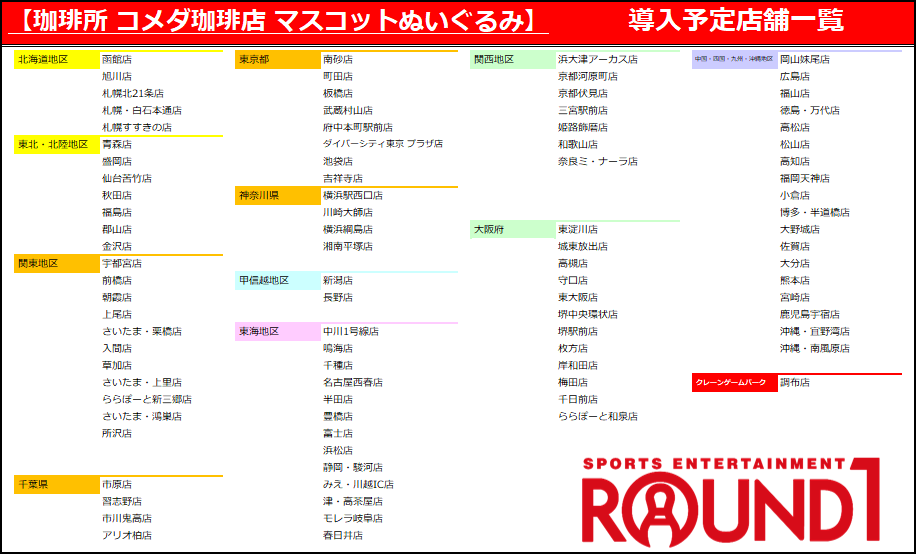 ROUND1_AMPRIZE tweet picture