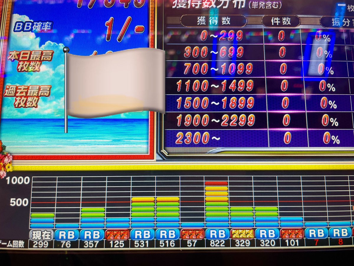 atoriegrace's tweet photo. チバリヨ2
いつになったら天国上がりますかねー
10スルー中　　　#チバリヨ2 https://t.co/OPwXWi13Jy