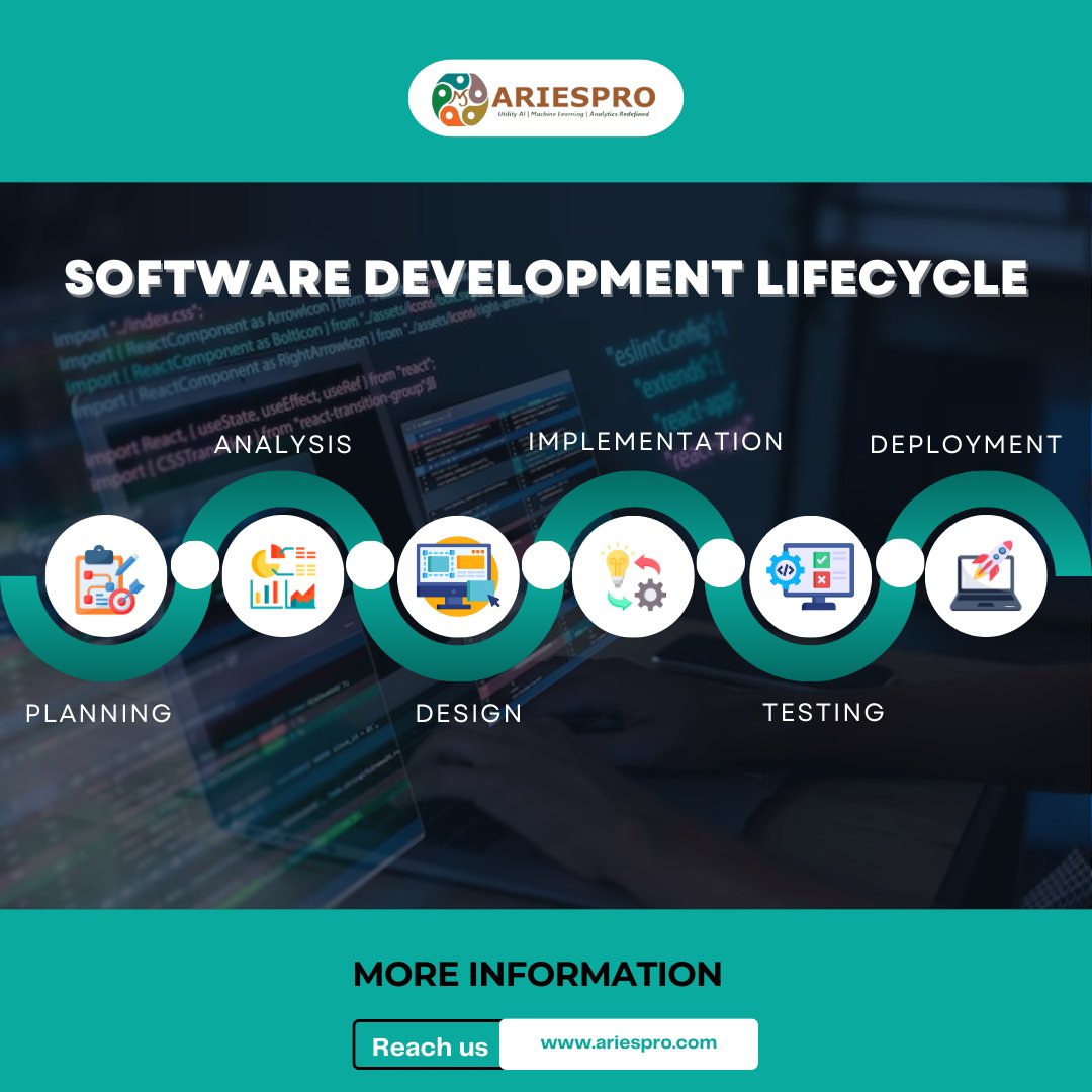 AriesProIT's tweet image. Unlocking the software development journey: from planning and analysis to design, implementation, testing, and deployment.
For More Information: ariespro.com
#softwaredevelopment #softwaredevelopmentcompany #softwaredevelopmentexperts #softwaredevelopmentlifecycle