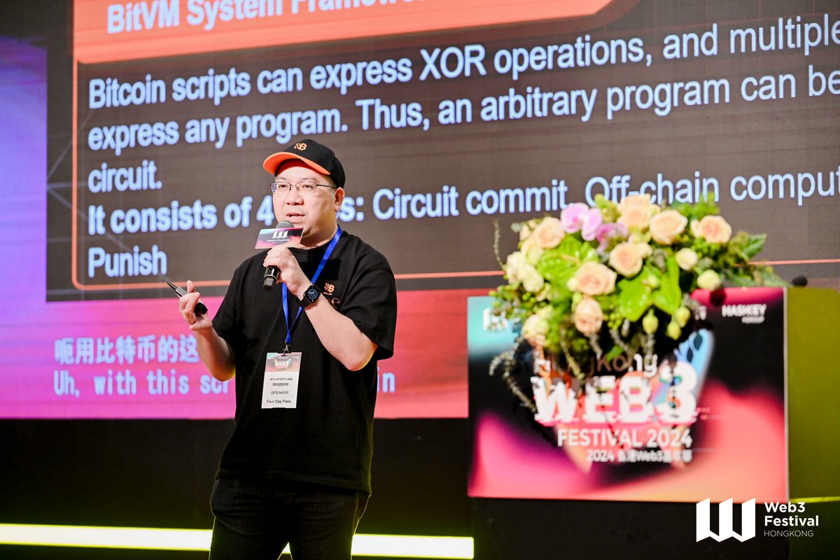 @0xkevinhe, Co-Founder @BitlayerLabs touched on the principles and applications of BitVM at Hong Kong #Web3Festival 2024. Watch his keynote: youtube.com/watch?v=skDXQA… #Web3 #Bitcoin #DigitalAssets #blockchain