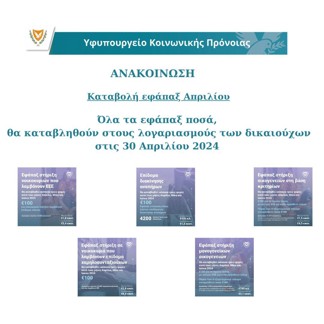 📌Τρίτη 30/04/2024 👉Καταβολή εφάπαξ Απριλίου προς τους δικαιούχους