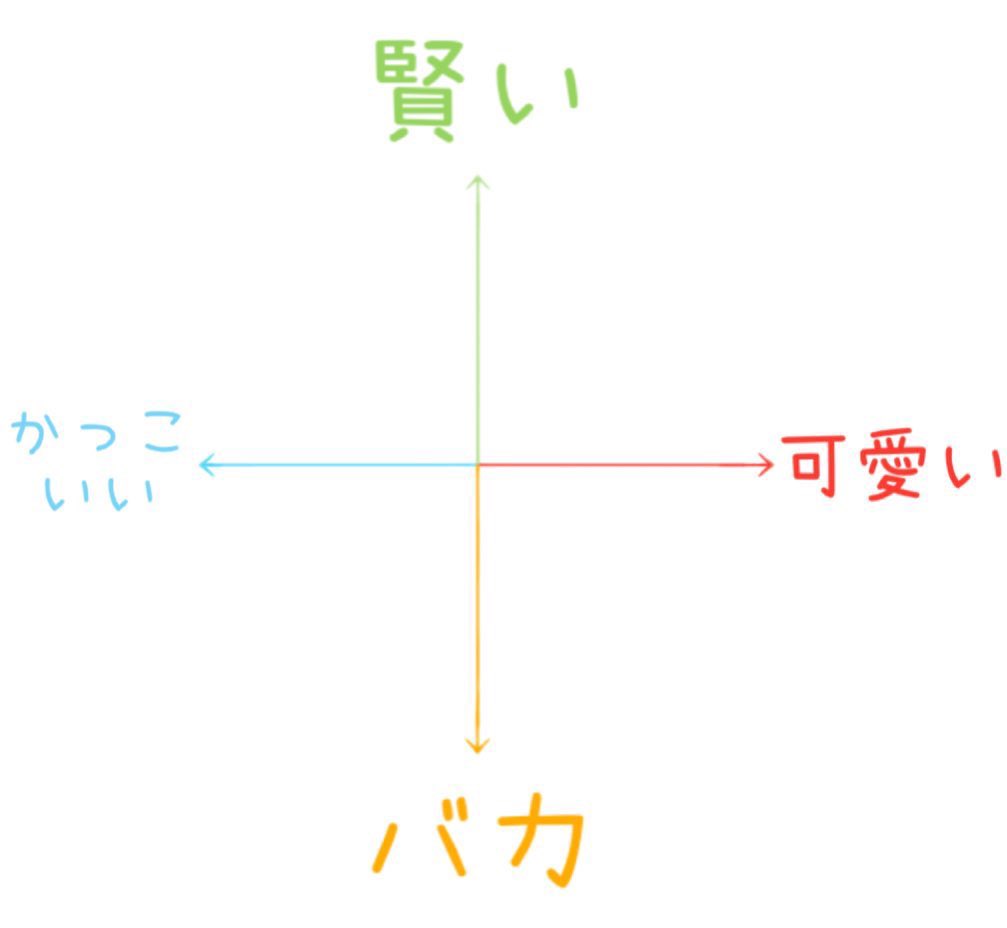 #リプした人にどの辺か教える
気になる方いらっしゃいますか…
どきどき…