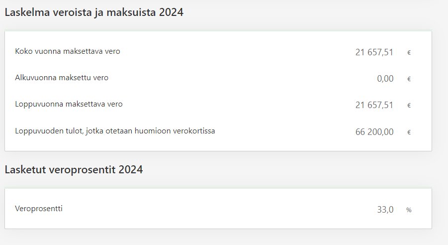 Jos olisin päässyt vuoden 2024 alussa eläkkeelle, maksaisin eläkkeestä veroa 33,0% (sisältää 5,85% raippaveron). EI paha ollenkaan, kun on tottunut 44% tuloveroon. Tätä kun täydentää osinkotuloilla, 25,5% veroasteella, niin ihan ok.