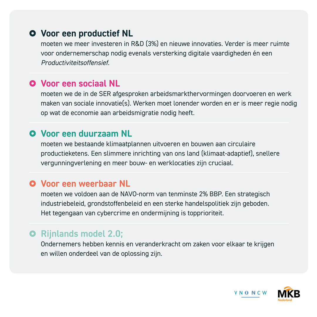 📢Vandaag presenteren we samen met @MKBNL de update van de nieuwe koers. Sinds 2021 zijn we hard aan het werk met onze drie centrale pijlers: een productief Nederland, een inclusief en sociaal Nederland, en een duurzaam Nederland. Onze agenda van drie jaar geleden blijkt