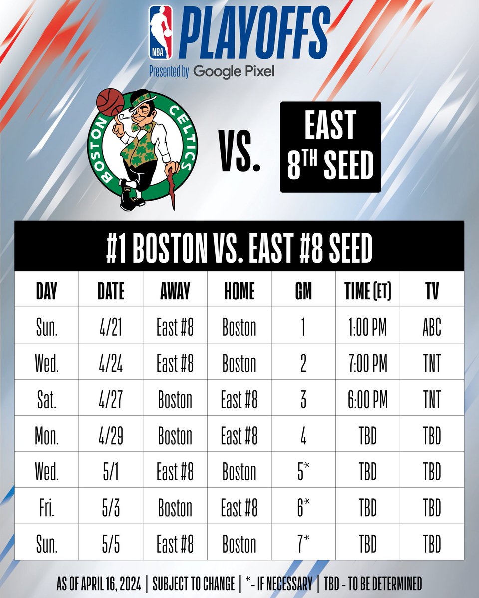 Celtics Playoffs 2024 GLWMh7hXIAAdQIR?format=jpg