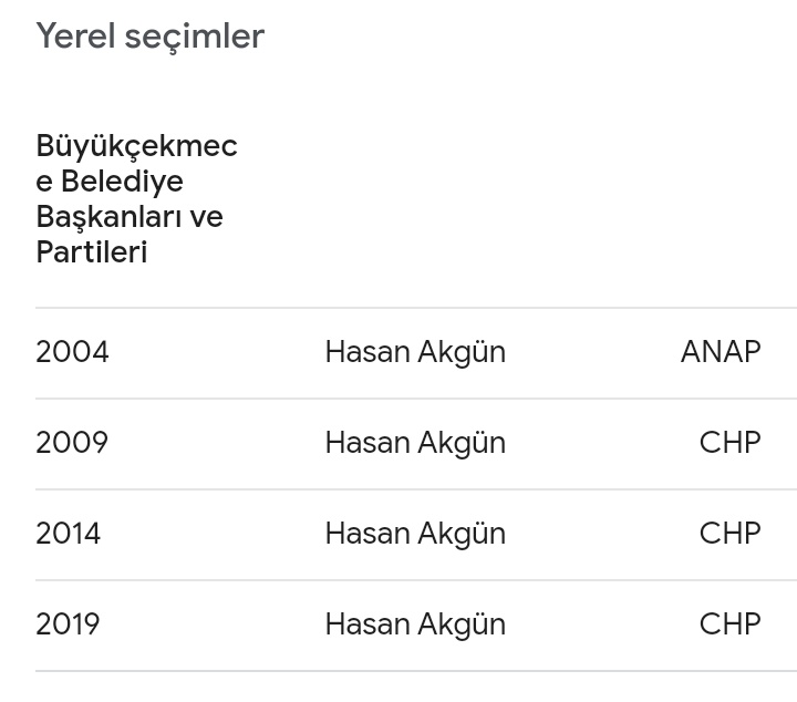 @CicekSekban @eha_medya Gözüne sokulduğu halde ısrar ediyorsun ama