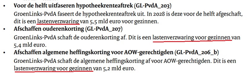 @TomvanderLee @BoerBurgerB GroenLinks haalt een streep door de ouderenkorting en haalt een streep door de algemene heffingskorting voor AOW-gerechtigden. GL gaat de hypotheekrenteaftrek opheffen. GL gaat voor partijbelangen, alles voor de green deal, niks voor bestaanszekerheid voor burgers en boeren.