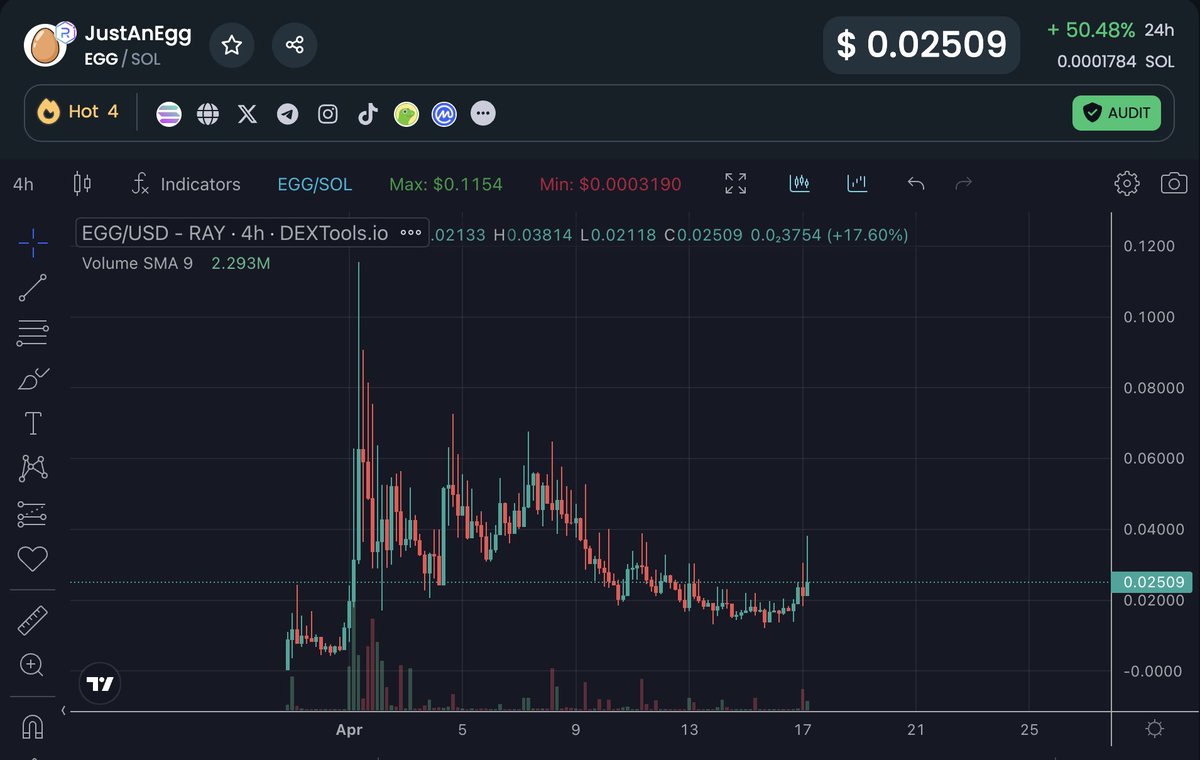 YourPOP (@yourpop8) on Twitter photo $EGG IS EGGING! Are you ready for ATH? This Egg is not just another Egg. It is THE EGG.
<a href="/justaneggcoin/">Just An $EGG</a>
wo1zgt8rfrYpvdVi4nidoj1SYfcR4pQx69bmNv2JLhQ $EGG IS EGGING! Are you ready for ATH? This Egg is not just another Egg. It is THE EGG.
<a href="/justaneggcoin/">Just An $EGG</a>
wo1zgt8rfrYpvdVi4nidoj1SYfcR4pQx69bmNv2JLhQ