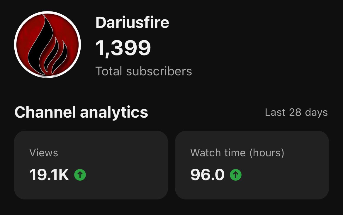 Dariusfire tweet media