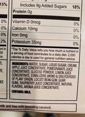 Always remember; The longer the ingredient list of the food you eat, the longer your medication list will be.