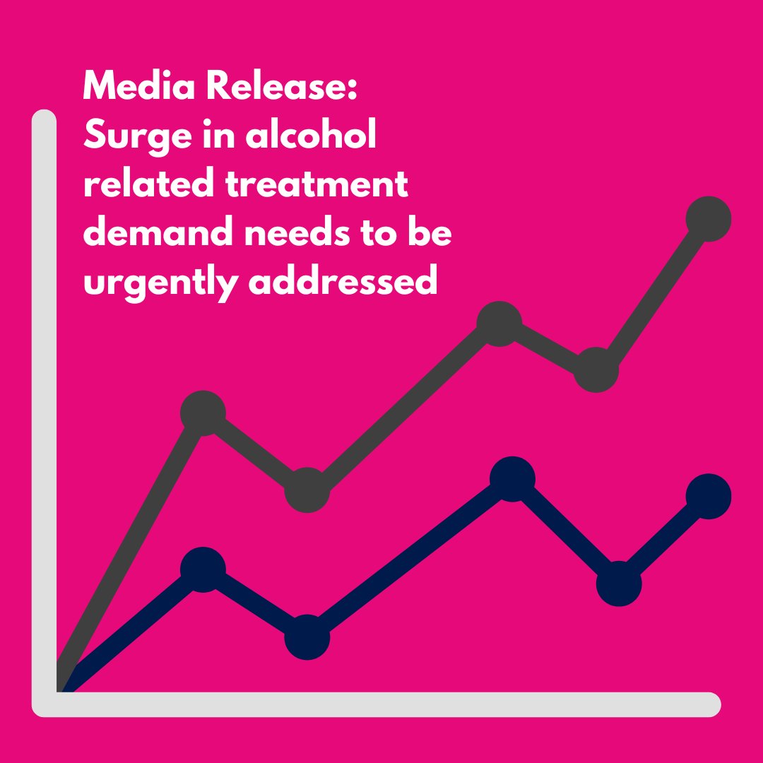 @aihw AOD treatment report reveals soaring demand with 92888 treatment episodes in Vic during 22/23. Highest on record for Vic. Demand for #Alcohol treatment was also highest on record for Vic, with a 50% increase in demand since the pandemic. #Springst vaada.org.au/wp-content/upl…