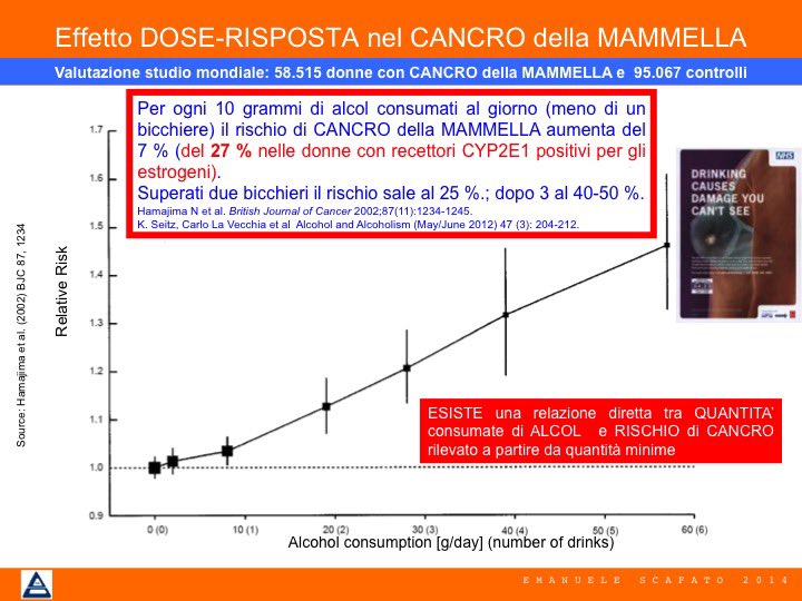 scafato tweet picture