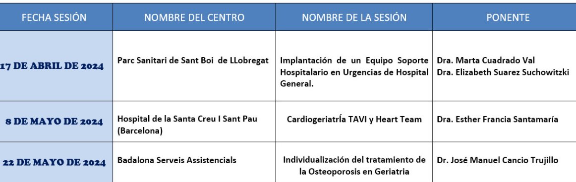 No te olvides de que hoy 17 de abril a las 14:30h. tienes una cita con la Sesión Nacional de Geriatría sobre 'Implantación de un Equipo Soporte Hospitalario en Urgencias de Hospital General' formacion.segg.es/#!/sesiones-na… #formacionsegg #64congresosegg