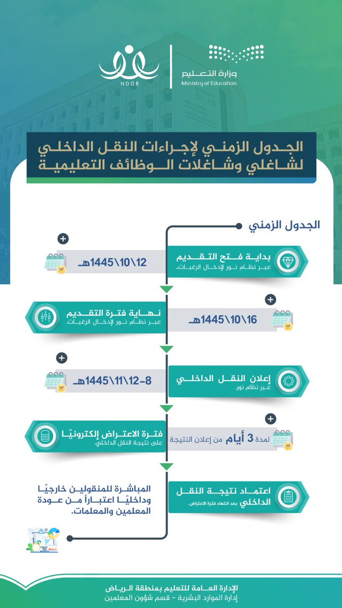 #إعلان | أعلنت الإدارة العامة لـ #تعليم_الرياض الجدول الزمني لإجراءات النقل الداخلي لشاغلي وشاغلات الوظائف التعليمية عبر نظام نور.