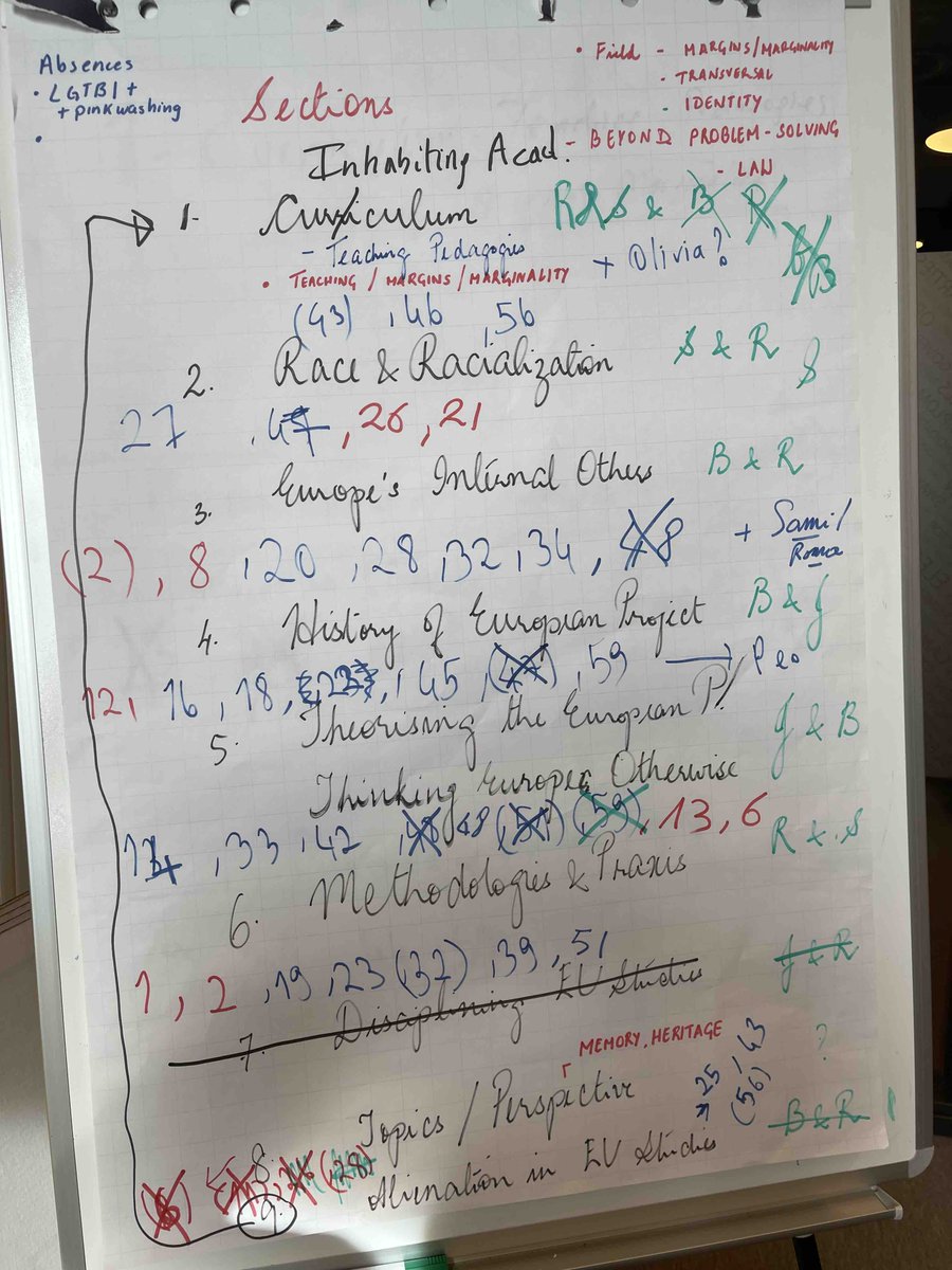 It was nice to see so many friends and colleagues again in Amsterdam. We also had two days of intensive editorial meetings for the handbook on 'Doing EU Studies Otherwise' with a wonderful team at @UvA_AISSR. To be continued