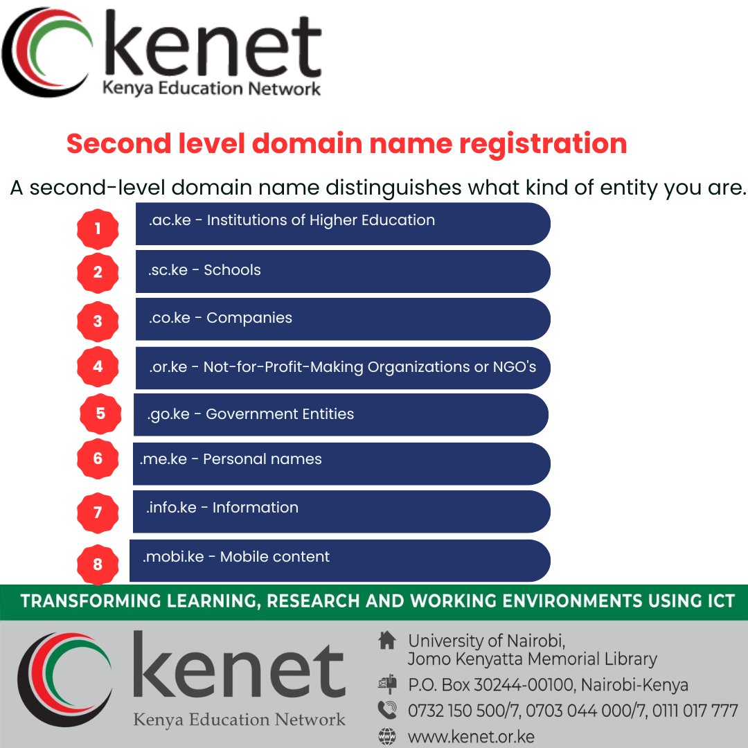 Did you know that Second-level domain names come before the dot and distinguish the different types of entities? #domainname #domainregistration #KENET