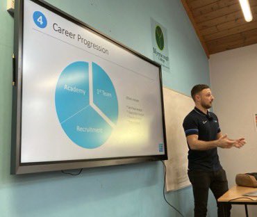 Thanks to Scott from @InPlaySports_ for delivering a Sports Analysis session 👏🏻🧑🏻‍💻 What is it like working as an analyst in a football club✅ How to secure a job in the sports analysis industry✅ CV and interview tips✅ Career progression✅ #Education #CareerDevelopment