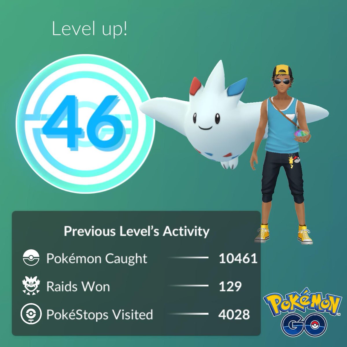 mikenguyen84's tweet image. leveled upppppp! #level46 #pokemongo #pogo