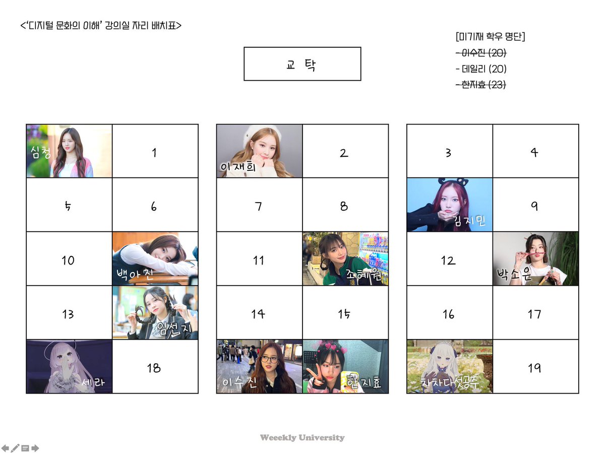 With whom do you want to sit if we’re a classmates? 𓍢ִ໋🌷͙֒