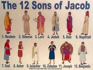 BAGI YANG BELUM TAHU : Yakub (Nabi Yakub dlm Islam) punya nama lain ISRAEL memiliki 12 Anak : Ruben, Simeon, Lewi, Yehuda, Dan, Naftali, Gad, Asyer, Isakhar, Zebulon, Dina dan Yusuf (Nabi Yusuf dlm Islam)